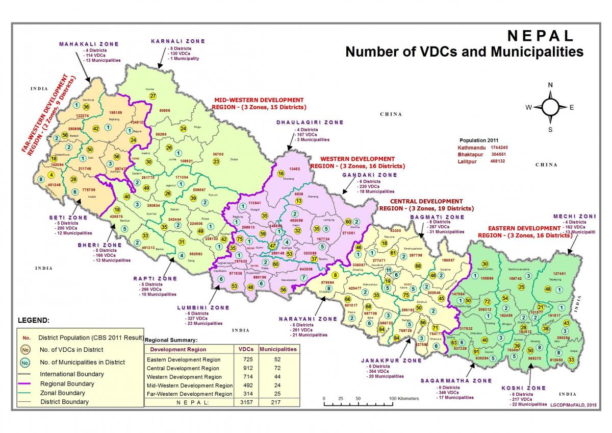 Carte de sig népal